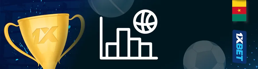 Marchés de pari et options de jeu dans le basketball sur 1xbet