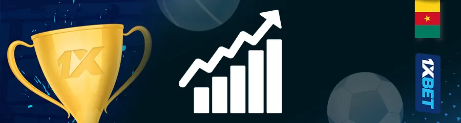 Réussir en tant que 1x Partner